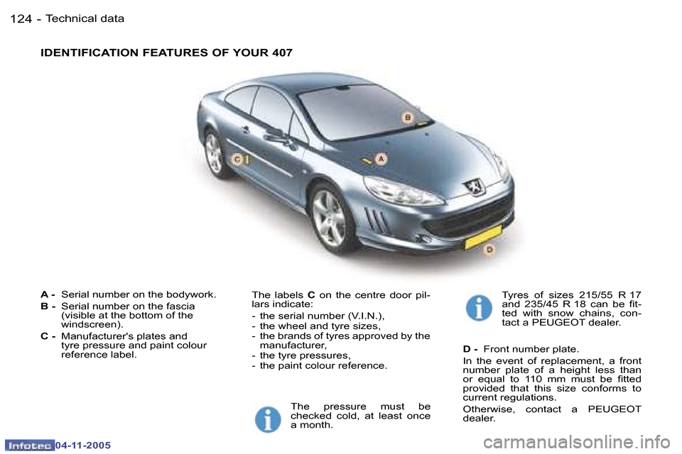 Peugeot 407 C 2005.5  Owners Manual �T�e�c�h�n�i�c�a�l� �d�a�t�a�1�2�4 �-
�0�4�-�1�1�-�2�0�0�5
�A� �-� �S�e�r�i�a�l� �n�u�m�b�e�r� �o�n� �t�h�e� �b�o�d�y�w�o�r�k�.
�B� �-�  �S�e�r�i�a�l� �n�u�m�b�e�r� �o�n� �t�h�e� �f�a�s�c�i�a�  
�(�v�