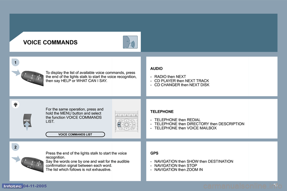 Peugeot 407 C 2005.5  Owners Manual �1�6
�2
�1
�0�4�-�1�1�-�2�0�0�5�0�4�-�1�1�-�2�0�0�5
�P�r�e�s�s� �t�h�e� �e�n�d� �o�f� �t�h�e� �l�i�g�h�t�s� �s�t�a�l�k� �t�o� �s�t�a�r�t� �t�h�e� �v�o�i�c
�e� 
�r�e�c�o�g�n�i�t�i�o�n�. 
�S�a�y� �t�h�e