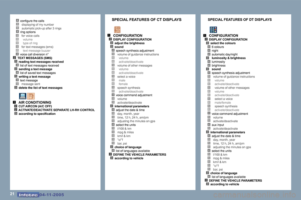 Peugeot 407 C 2005.5  Owners Manual �2�1
�4�5�5�4
�5�3
�2�3�4�3�4�3�4
�4
�5�6�6�5�6
�1�2�2�3
�1�2�3
�4�3
�5�6�6�5�6�6�5�6�6�5�6�4�5�5�3�4�5�5�5�4�5�5�5�5�5�3�4�2�3
�1�2�3
�4�4
�4�3
�4�4
�3�4�5�6�6�5�6�6�5�6�5�6�4�5�5
�3�4�5�5�5�4�5�5�5�