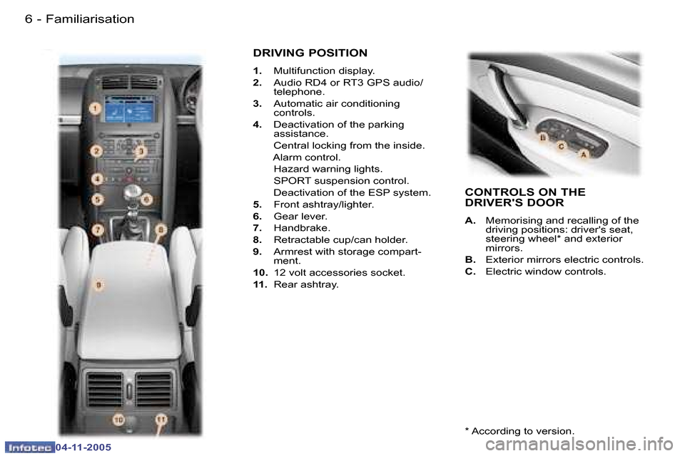 Peugeot 407 C 2005.5  Owners Manual �F�a�m�i�l�i�a�r�i�s�a�t�i�o�n�6 �-
�0�4�-�1�1�-�2�0�0�5
�7�F�a�m�i�l�i�a�r�i�s�a�t�i�o�n�-
�0�4�-�1�1�-�2�0�0�5
�D�R�I�V�I�N�G� �P�O�S�I�T�I�O�N
�1�.�  �M�u�l�t�i�f�u�n�c�t�i�o�n� �d�i�s�p�l�a�y�.
�2