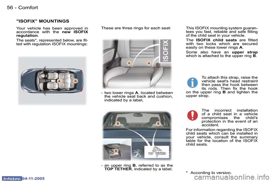Peugeot 407 C 2005.5 Workshop Manual �C�o�m�f�o�r�t�5�6 �-
�0�4�-�1�1�-�2�0�0�5
�5�7�C�o�m�f�o�r�t�-
�0�4�-�1�1�-�2�0�0�5
�"�I�S�O�F�I�X�"� �M�O�U�N�T�I�N�G�S
�Y�o�u�r�  �v�e�h�i�c�l�e�  �h�a�s�  �b�e�e�n�  �a�p�p�r�o�v�e�d�  �i�n�  
�a�