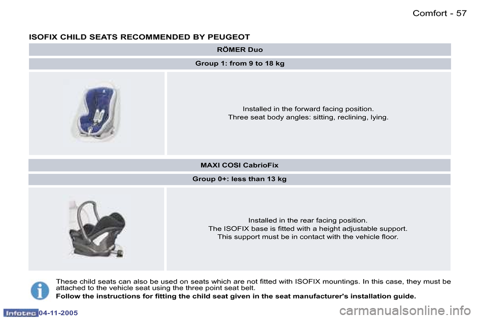Peugeot 407 C 2005.5 Workshop Manual �C�o�m�f�o�r�t�5�6 �-
�0�4�-�1�1�-�2�0�0�5
�5�7�C�o�m�f�o�r�t�-
�0�4�-�1�1�-�2�0�0�5
�I�S�O�F�I�X� �C�H�I�L�D� �S�E�A�T�S� �R�E�C�O�M�M�E�N�D�E�D� �B�Y� �P�E�U�G�E�O�T
�R�Ö�M�E�R� �D�u�o
�G�r�o�u�p� 