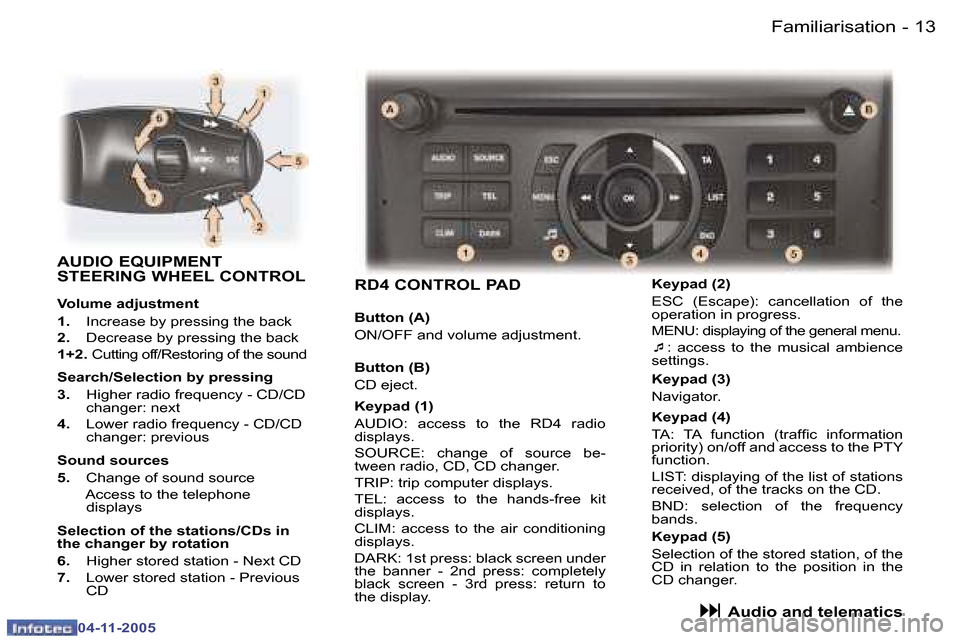 Peugeot 407 C 2005.5  Owners Manual �F�a�m�i�l�i�a�r�i�s�a�t�i�o�n�1�2 �-
�0�4�-�1�1�-�2�0�0�5
�1�3�F�a�m�i�l�i�a�r�i�s�a�t�i�o�n�-
�0�4�-�1�1�-�2�0�0�5
�A�U�D�I�O� �E�Q�U�I�P�M�E�N�T�  
�S�T�E�E�R�I�N�G� �W�H�E�E�L� �C�O�N�T�R�O�L�R�D�