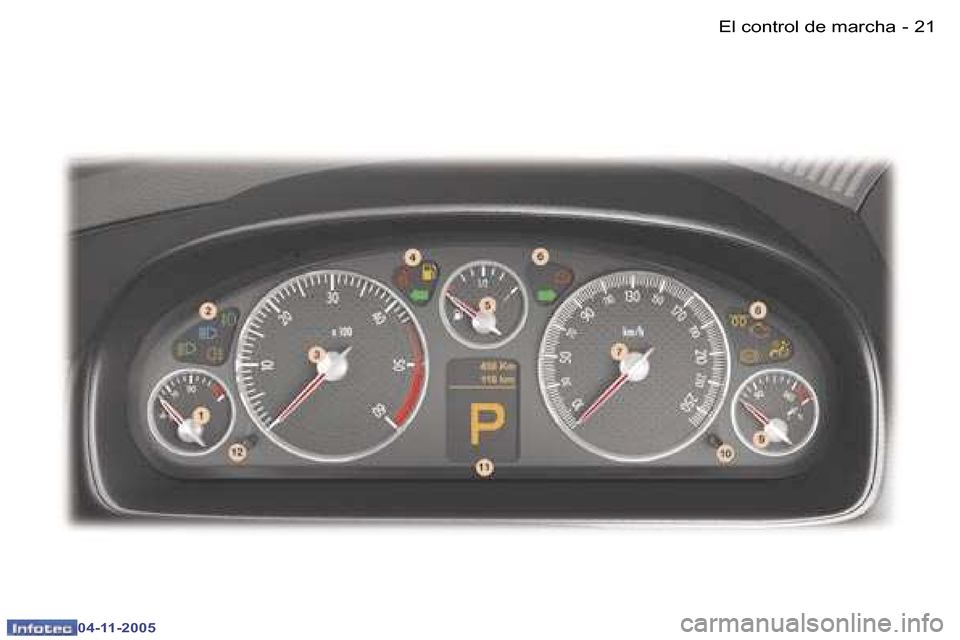 Peugeot 407 C 2005.5  Manual del propietario (in Spanish) �2�0 �-
�0�4�-�1�1�-�2�0�0�5
�2�1
�-
�0�4�-�1�1�-�2�0�0�5
�E�l� �c�o�n�t�r�o�l� �d�e� �m�a�r�c�h�a  