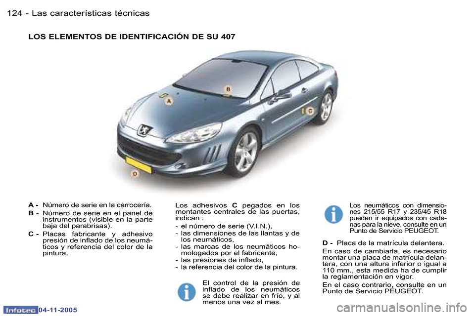 Peugeot 407 C 2005.5  Manual del propietario (in Spanish) �L�a�s� �c�a�r�a�c�t�e�r�í�s�t�i�c�a�s� �t�é�c�n�i�c�a�s�1�2�4 �-
�0�4�-�1�1�-�2�0�0�5
�A� �-� �N�ú�m�e�r�o� �d�e� �s�e�r�i�e� �e�n� �l�a� �c�a�r�r�o�c�e�r�í�a�.
�B� �-�  �N�ú�m�e�r�o�  �d�e�  �s