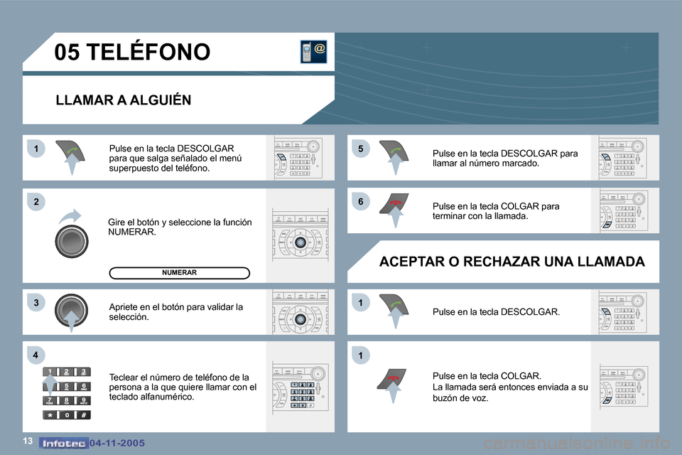 Peugeot 407 C 2005.5  Manual del propietario (in Spanish) �1�3
�1 
�2 
�3
�4 �5 
�6 
�1 
�1
�0�4�-�1�1�-�2�0�0�5�0�4�-�1�1�-�2�0�0�5
�0�5� �T�E�L�É�F�O�N�O
�L�L�A�M�A�R� �A� �A�L�G�U�I�É�N
�G�i�r�e� �e�l� �b�o�t�ó�n� �y� �s�e�l�e�c�c�i�o�n�e� �l�a� �f�u�n