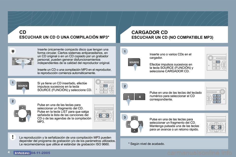 Peugeot 407 C 2005.5  Manual del propietario (in Spanish) �1 
�2 
�3
�4
�1 
�2
�0�4�-�1�1�-�2�0�0�5�0�4�-�1�1�-�2�0�0�5
�C�A�R�G�A�D�O�R� �C�D
�E�S�C�U�C�H�A�R� �U�N� �C�D� �(�N�O� �C�O�M�P�A�T�I�B�L�E� �M�P�3�)
�I�n�s�e�r�t�e� �u�n�o� �o� �v�a�r�i�o�s� �C�D