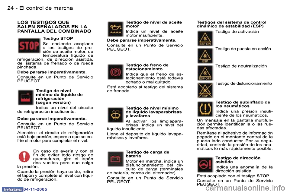 Peugeot 407 C 2005.5  Manual del propietario (in Spanish) �2�4 �-
�0�4�-�1�1�-�2�0�0�5
�2�5
�-
�0�4�-�1�1�-�2�0�0�5
�T�e�s�t�i�g�o� �d�e� �s�u�b�i�n�l�a�d�o� �d�e�  
�l�o�s� �n�e�u�m�á�t�i�c�o�s 
�I�n�d�i�c�a�  �u�n�a�  �p�r�e�s�i�ó�n�  �i�n�s�u�i�- 
�c�i�