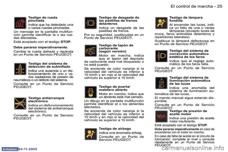 Peugeot 407 C 2005.5  Manual del propietario (in Spanish) �2�4 �-
�0�4�-�1�1�-�2�0�0�5
�2�5
�-
�0�4�-�1�1�-�2�0�0�5
�T�e�s�t�i�g�o� �d�e�l� �s�i�s�t�e�m�a� �d�e�  
�d�e�t�e�c�c�i�ó�n� �d�e� �s�u�b�i�n�l�a�d�o 
�I�n�d�i�c�a�  �u�n�a�  �a�u�s�e�n�c�i�a�  �o� 