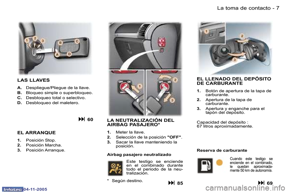 Peugeot 407 C 2005.5  Manual del propietario (in Spanish) �6 �-
�0�4�-�1�1�-�2�0�0�5
�7
�-
�0�4�-�1�1�-�2�0�0�5
�L�A�S� �L�L�A�V�E�S
�A�. �  �D�e�s�p�l�i�e�g�u�e�/�P�l�i�e�g�u�e� �d�e� �l�a� �l�l�a�v�e�.
�B�. �  �B�l�o�q�u�e�o� �s�i�m�p�l�e� �o� �s�u�p�e�r�b