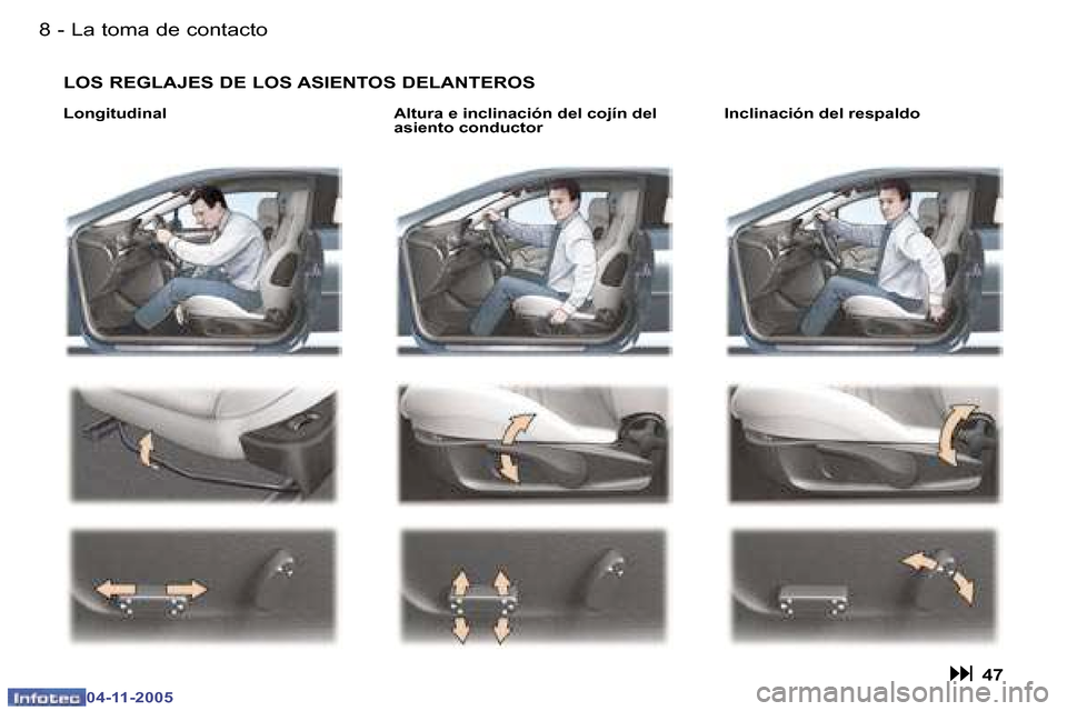 Peugeot 407 C 2005.5  Manual del propietario (in Spanish) �-
�0�4�-�1�1�-�2�0�0�5
�9
�-
�0�4�-�1�1�-�2�0�0�5
�A�l�t�u�r�a� �e� �i�n�c�l�i�n�a�c�i�ó�n� �d�e�l� �c�o�j�í�n� �d�e�l�  
�a�s�i�e�n�t�o� �c�o�n�d�u�c�t�o�r �I�n�c�l�i�n�a�c�i�ó�n� �d�e�l� �r�e�s�