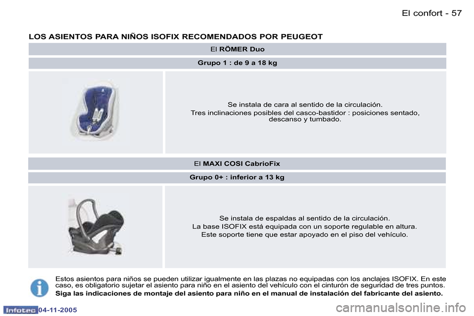 Peugeot 407 C 2005.5  Manual del propietario (in Spanish) �5�6 �-
�0�4�-�1�1�-�2�0�0�5
�5�7
�-
�0�4�-�1�1�-�2�0�0�5
�L�O�S� �A�S�I�E�N�T�O�S� �P�A�R�A� �N�I�Ñ�O�S� �I�S�O�F�I�X� �R�E�C�O�M�E�N�D�A�D�O�S� �P�O�R� �P�E�U�G�E�O�T
�E�l� 
�R�Ö�M�E�R� �D�u�o
�G�