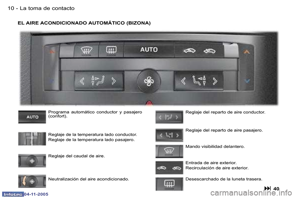 Peugeot 407 C 2005.5  Manual del propietario (in Spanish) �1�0 �-
�0�4�-�1�1�-�2�0�0�5
�1�1
�-
�0�4�-�1�1�-�2�0�0�5
�E�L� �A�I�R�E� �A�C�O�N�D�I�C�I�O�N�A�D�O� �A�U�T�O�M�Á�T�I�C�O� �(�B�I�Z�O�N�A�)
�P�r�o�g�r�a�m�a�  �a�u�t�o�m�á�t�i�c�o�  �c�o�n�d�u�c�t�