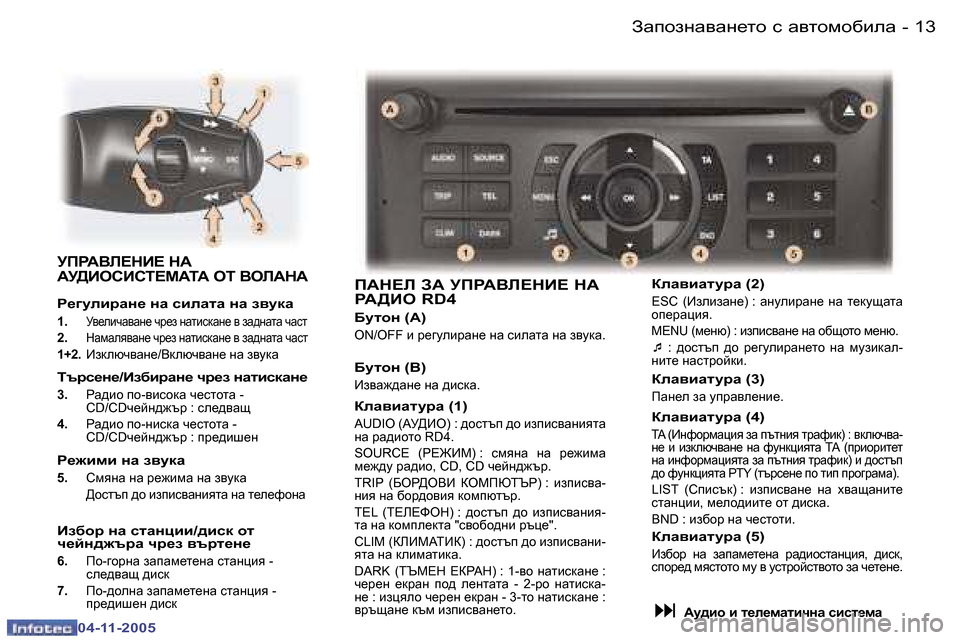 Peugeot 407 C 2005.5  Ръководство за експлоатация (in Bulgarian) �1�2 �-
�0�4�-�1�1�-�2�0�0�5
�1�3
�-
�0�4�-�1�1�-�2�0�0�5
MIJ:YE?GB?� G:�  
:M>BHKBKL?F:L:� HL� YHE:G:
I:G?E� A:� MIJ:YE?GB?� G:� 
J:>BH� �R�D