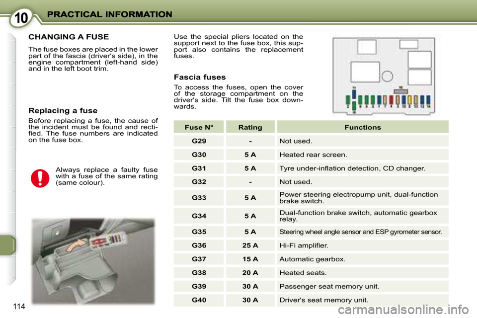 Peugeot 407 C Dag 2008  Owners Manual 1010
114
 CHANGING A FUSE 
 The fuse boxes are placed in the lower  
part of the fascia (drivers side), in the 
engine  compartment  (left-hand  side) 
and in the left boot trim. 
  Fascia fuses 
 To