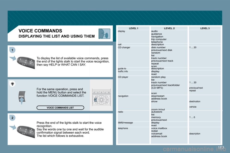 Peugeot 407 C Dag 2008 Repair Manual �2�2
11
153
 Press the end of the lights stalk to start thtart the voice recognition.  Say the words one by one and wait for the for the audible �c�o�n�ﬁ� �r�m�a�t�i�o�n� �s�i�g�n�a�l� �b�e�t�w�e�e�