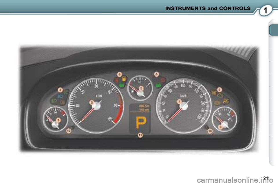 Peugeot 407 C Dag 2008 User Guide 1
21    