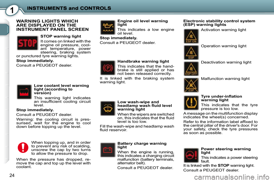 Peugeot 407 C Dag 2008  Owners Manual 1
24
� � �T�y�r�e� �u�n�d�e�r�-�i�n�ﬂ� �a�t�i�o�n�  
warning light  
 This  indicates  that  the  tyre  
pressure is too low. 
 A message on the multifunction display 
indicates the wheel(s) concern