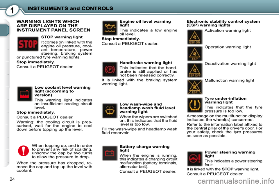 Peugeot 407 C Dag 2008 Owners Guide 1
24
� � �T�y�r�e� �u�n�d�e�r�-�i�n�ﬂ� �a�t�i�o�n�  
warning light  
 This  indicates  that  the  tyre  
pressure is too low. 
 A message on the multifunction display 
indicates the wheel(s) concern