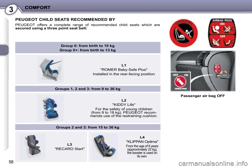 Peugeot 407 C Dag 2008 Workshop Manual 3
58
   Passenger air bag OFF   
   PEUGEOT  CHILD SEATS RECOMMENDED BY 
� � �P�E�U�G�E�O�T� �  �o�f�f�e�r�s�  �a�  �c�o�m�p�l�e�t�e�  �r�a�n�g�e�  �o�f�  �r�e�c�o�m�m�e�n�d�e�d�  �c�h�i�l�d�  �s�e�a�