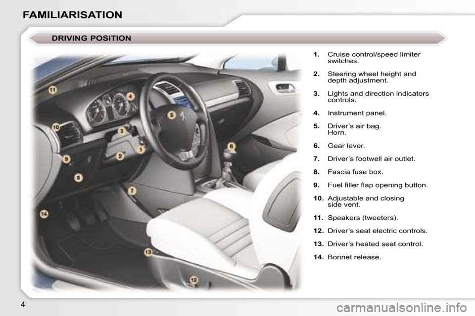 Peugeot 407 C Dag 2007  Owners Manual �4
�F�A�M�I�L�I�A�R�I�S�A�T�I�O�N
�1�.�  �C�r�u�i�s�e� �c�o�n�t�r�o�l�/�s�p�e�e�d� �l�i�m�i�t�e�r� 
�s�w�i�t�c�h�e�s�.
�2�. �  �S�t�e�e�r�i�n�g� �w�h�e�e�l� �h�e�i�g�h�t� �a�n�d� 
�d�e�p�t�h� �a�d�j�u
