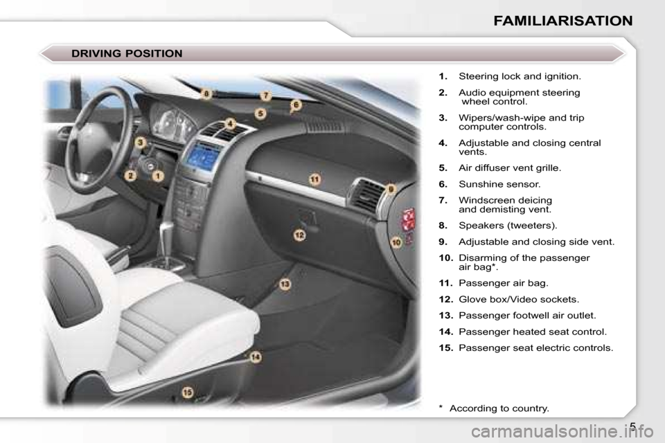 Peugeot 407 C Dag 2006.5  Owners Manual �5
�F�A�M�I�L�I�A�R�I�S�A�T�I�O�N
�1�.�  �S�t�e�e�r�i�n�g� �l�o�c�k� �a�n�d� �i�g�n�i�t�i�o�n�.
�2�. �  �A�u�d�i�o� �e�q�u�i�p�m�e�n�t� �s�t�e�e�r�i�n�g
� �w�h�e�e�l� �c�o�n�t�r�o�l�.
�3�. �  �W�i�p�e
