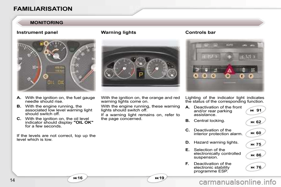 Peugeot 407 C Dag 2006.5 User Guide �1�4
�F�A�M�I�L�I�A�R�I�S�A�T�I�O�N
�M�O�N�I�T�O�R�I�N�G
��1�6 �W�i�t�h� �t�h�e� �i�g�n�i�t�i�o�n� �o�n�,� �t�h�e� �o�r�a�n�g�e� �a�n�d� �r�e�d�  
�w�a�r�n�i�n�g� �l�i�g�h�t�s� �c�o�m�e� �o�n�. 
�W