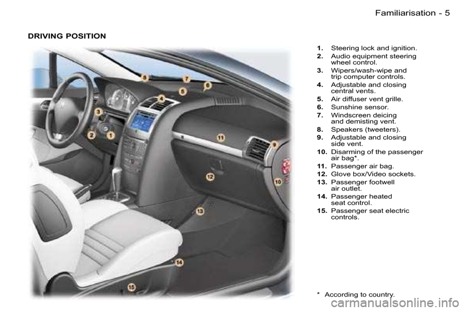 Peugeot 407 C Dag 2006  Owners Manual �5
�-
�1�. �  �S�t�e�e�r�i�n�g� �l�o�c�k� �a�n�d� �i�g�n�i�t�i�o�n�.
�2�. �  �A�u�d�i�o� �e�q�u�i�p�m�e�n�t� �s�t�e�e�r�i�n�g� 
�w�h�e�e�l� �c�o�n�t�r�o�l�.
�3�. �  �W�i�p�e�r�s�/�w�a�s�h�-�w�i�p�e� �