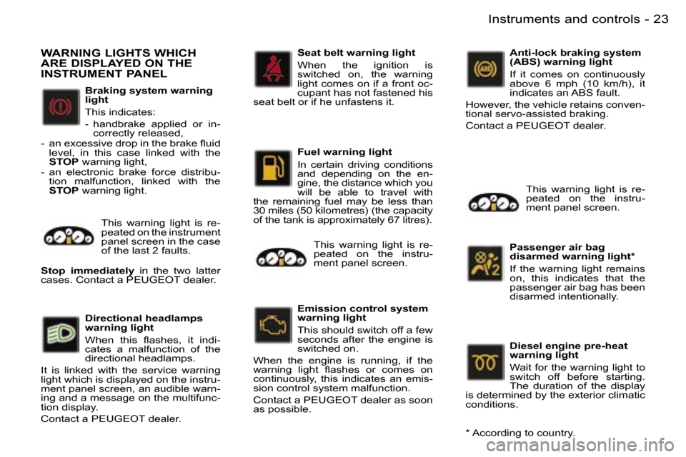 Peugeot 407 C Dag 2006 User Guide �2�3�I�n�s�t�r�u�m�e�n�t�s� �a�n�d� �c�o�n�t�r�o�l�s�-
�B�r�a�k�i�n�g� �s�y�s�t�e�m� �w�a�r�n�i�n�g�  
�l�i�g�h�t 
�T�h�i�s� �i�n�d�i�c�a�t�e�s�: 
�-�  �h�a�n�d�b�r�a�k�e�  �a�p�p�l�i�e�d�  �o�r�  �i�