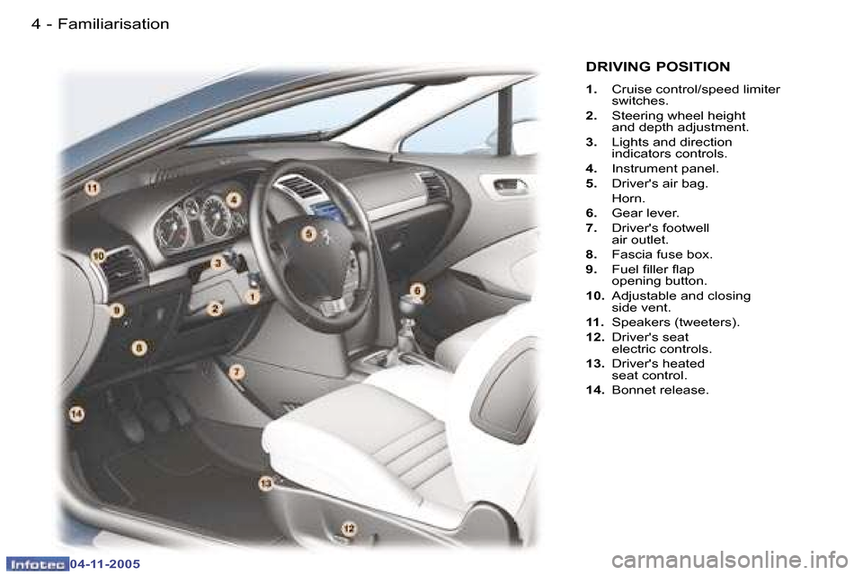 Peugeot 407 C Dag 2005.5  Owners Manual �4 �-
�0�4�-�1�1�-�2�0�0�5
�5
�-
�0�4�-�1�1�-�2�0�0�5
�D�R�I�V�I�N�G� �P�O�S�I�T�I�O�N
�1�. �  �C�r�u�i�s�e� �c�o�n�t�r�o�l�/�s�p�e�e�d� �l�i�m�i�t�e�r� 
�s�w�i�t�c�h�e�s�.
�2�. �  �S�t�e�e�r�i�n�g� �