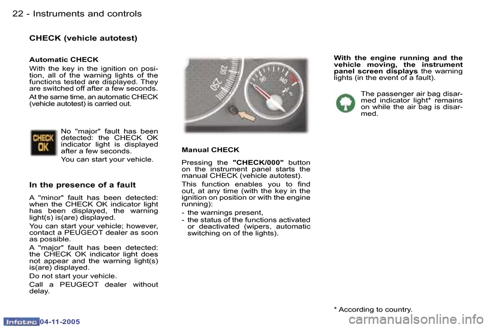 Peugeot 407 C Dag 2005.5 User Guide �I�n�s�t�r�u�m�e�n�t�s� �a�n�d� �c�o�n�t�r�o�l�s�2�2 �-
�0�4�-�1�1�-�2�0�0�5
�2�3�I�n�s�t�r�u�m�e�n�t�s� �a�n�d� �c�o�n�t�r�o�l�s�-
�0�4�-�1�1�-�2�0�0�5
�C�H�E�C�K� �(�v�e�h�i�c�l�e� �a�u�t�o�t�e�s�t�