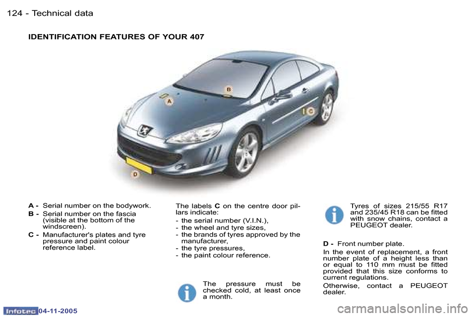 Peugeot 407 C Dag 2005.5  Owners Manual �T�e�c�h�n�i�c�a�l� �d�a�t�a�1�2�4 �-
�0�4�-�1�1�-�2�0�0�5
�A� �-� �S�e�r�i�a�l� �n�u�m�b�e�r� �o�n� �t�h�e� �b�o�d�y�w�o�r�k�.
�B� �-�  �S�e�r�i�a�l� �n�u�m�b�e�r� �o�n� �t�h�e� �f�a�s�c�i�a�  
�(�v�