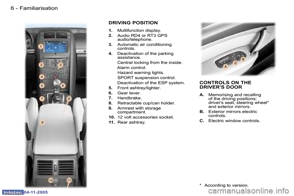 Peugeot 407 C Dag 2005.5  Owners Manual �6 �-
�0�4�-�1�1�-�2�0�0�5
�7
�-
�0�4�-�1�1�-�2�0�0�5
�D�R�I�V�I�N�G� �P�O�S�I�T�I�O�N
�1�. �  �M�u�l�t�i�f�u�n�c�t�i�o�n� �d�i�s�p�l�a�y�.
�2�. �  �A�u�d�i�o� �R�D�4� �o�r� �R�T�3� �G�P�S
�a�u�d�i�o�