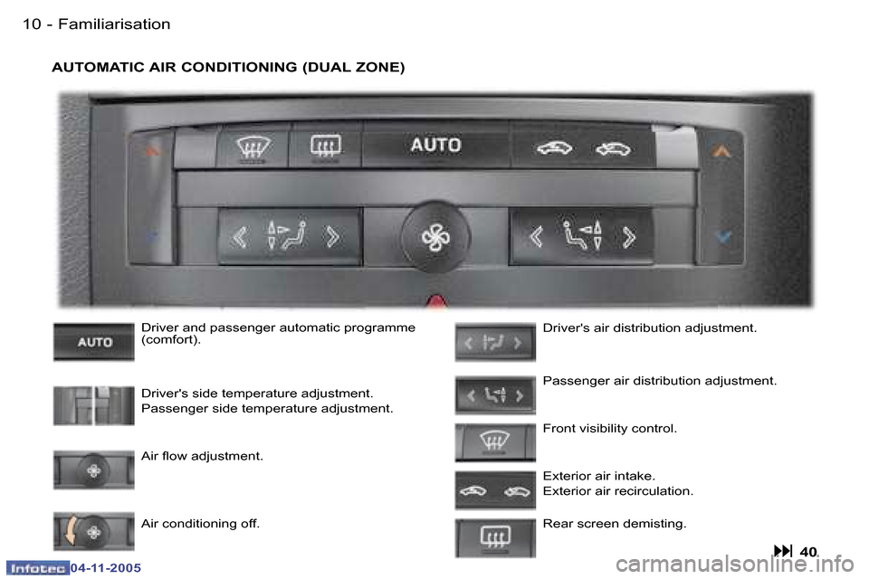 Peugeot 407 C Dag 2005.5  Owners Manual �1�0 �-
�0�4�-�1�1�-�2�0�0�5
�1�1
�-
�0�4�-�1�1�-�2�0�0�5
�A�U�T�O�M�A�T�I�C� �A�I�R� �C�O�N�D�I�T�I�O�N�I�N�G� �(�D�U�A�L� �Z�O�N�E�)
�D�r�i�v�e�r� �a�n�d� �p�a�s�s�e�n�g�e�r� �a�u�t�o�m�a�t�i�c� �p�