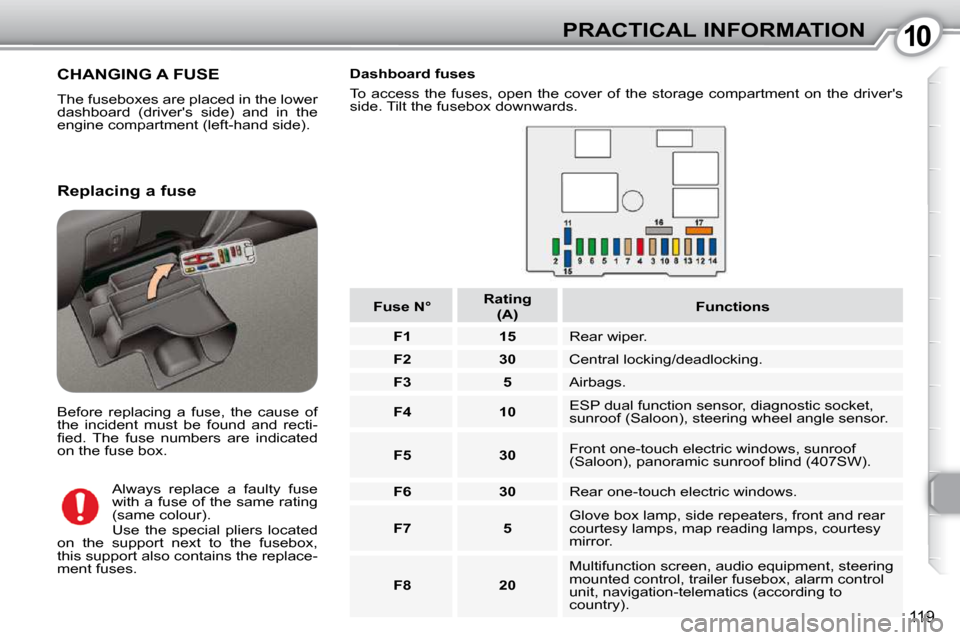 Peugeot 407 Dag 2010  Owners Manual 1010PRACTICAL INFORMATION
119
 CHANGING A FUSE 
 The fuseboxes are placed in the lower  
dashboard  (drivers  side)  and  in  the 
engine compartment (left-hand side).   Dashboard fuses  
 To  access