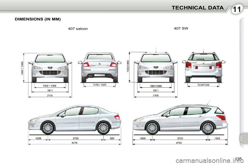 Peugeot 407 Dag 2010  Owners Manual 1111TECHNICAL DATA
135
 DIMENSIONS (IN MM) 
� �4�0�7� �s�a�l�o�o�n� � �4�0�7� �S�W�      