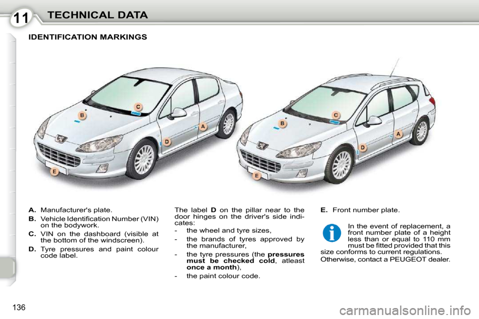 Peugeot 407 Dag 2010  Owners Manual 1111TECHNICAL DATA
136
   
A. � �  �M�a�n�u�f�a�c�t�u�r�e�r��s� �p�l�a�t�e�.� 
  
B. � �  �V�e�h�i�c�l�e� �I�d�e�n�t�i�ﬁ� �c�a�t�i�o�n� �N�u�m�b�e�r� �(�V�I�N�)� 
�o�n� �t�h�e� �b�o�d�y�w�o�r�k�.� 