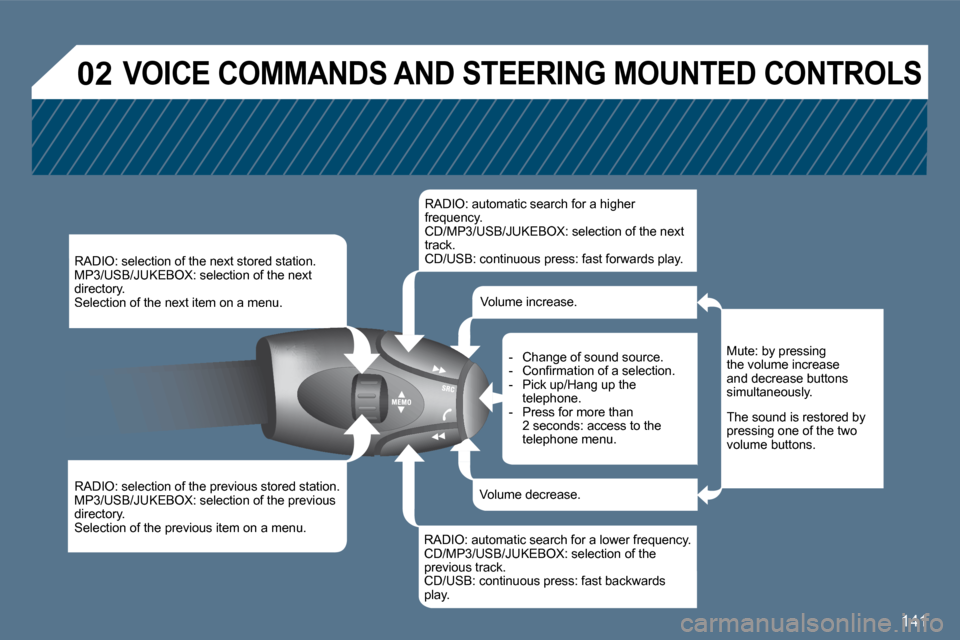 Peugeot 407 Dag 2010  Owners Manual 141
�0�2 VOICE COMMANDS AND STEERING MOUNTED CONTROLS 
  RADIO: selection of the next stored station.  MP3/USB/JUKEBOX: selection of the next directory.  Selection of the next item on a menu.  
  RADI