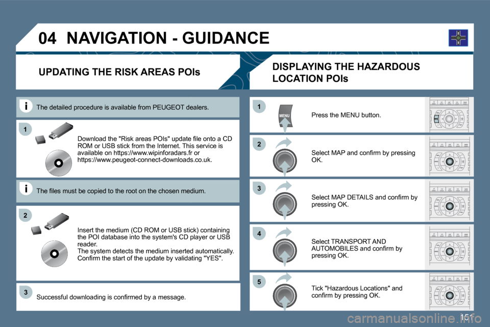 Peugeot 407 Dag 2010  Owners Manual 151
�0�4
�3
1
�2
�2
1
�3
�4
�5
� � �D�o�w�n�l�o�a�d� �t�h�e� �"�R�i�s�k� �a�r�e�a�s� �P�O�I�s�"� �u�p�d�a�t�e� �ﬁ� �l�e� �o�n�t�o� �a� �C�D� ROM or USB stick from the Internet. This service is avail