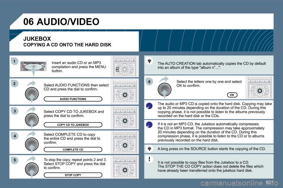 Peugeot 407 Dag 2010  Owners Manual 161
�2�2
�3�3
11
�5�5
�6�6
�4�4
�0�6
COPY CD TO JUKEBOX
COMPLETE CD
STOP COPY
OKAUDIO FUNCTIONS
 Select COPY CD TO JUKEBOX and �p�r�e�s�s� �t�h�e� �d�i�a�l� �t�o� �c�o�n�ﬁ� �r�m�.� 
 Select COMPLETE