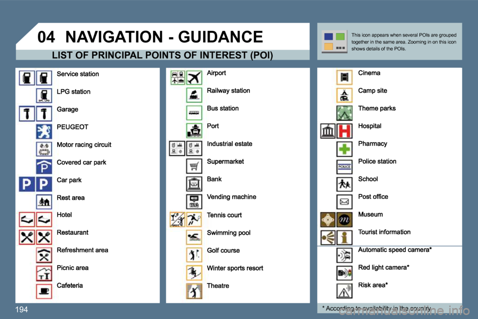 Peugeot 407 Dag 2010  Owners Manual 194
�0�4� �N�A�V�I�G�A�T�I�O�N� �-� �G�U�I�D�A�N�C�E� 
� � �L�I�S�T� �O�F� �P�R�I�N�C�I�P�A�L� �P�O�I�N�T�S� �O�F� �I�N�T�E�R�E�S�T� �(�P�O�I�)� � � �L�I�S�T� �O�F� �P�R�I�N�C�I�P�A�L� �P�O�I�N�T�S� �