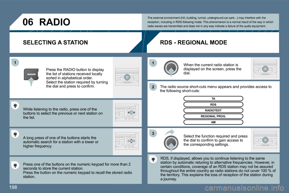 Peugeot 407 Dag 2010  Owners Manual 198
�3
�2
�1
�1
�0�6
�S�E�L�E�C�T�I�N�G� �A� �S�T�A�T�I�O�N� 
  When the current radio station is displayed on the screen, press the dial.  
� � �T�h�e� �r�a�d�i�o� �s�o�u�r�c�e� �s�h�o�r�t�-�c�u�t�s�