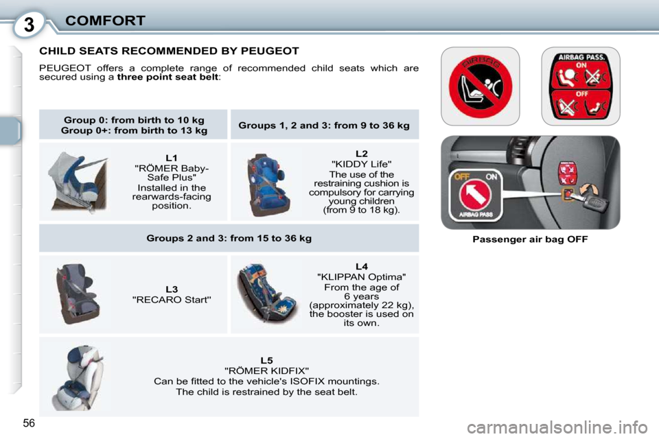 Peugeot 407 Dag 2010 Workshop Manual 3COMFORT
56
   
Group 0: from birth to 10 kg    
 
Group 0+: from birth to 13 kg       
Groups 1, 2 and 3: from 9 to 36 kg    
    
   
L1    
�"�R�Ö�M�E�R� �B�a�b�y�- �S�a�f�e� �P�l�u�s�"� � � 
Inst