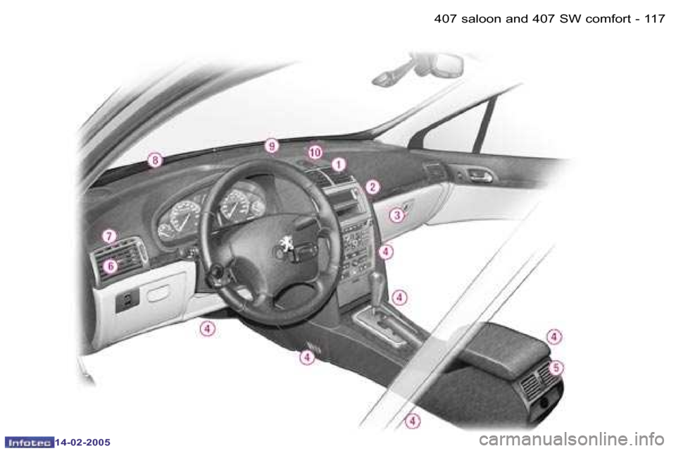 Peugeot 407 Dag 2005  Owners Manual �1�1�6 �-
�1�4�-�0�2�-�2�0�0�5
�1�1�7
�-
�1�4�-�0�2�-�2�0�0�5
�4�0�7� �s�a�l�o�o�n� �a�n�d� �4�0�7� �S�W� �c�o�m�f�o�r�t  