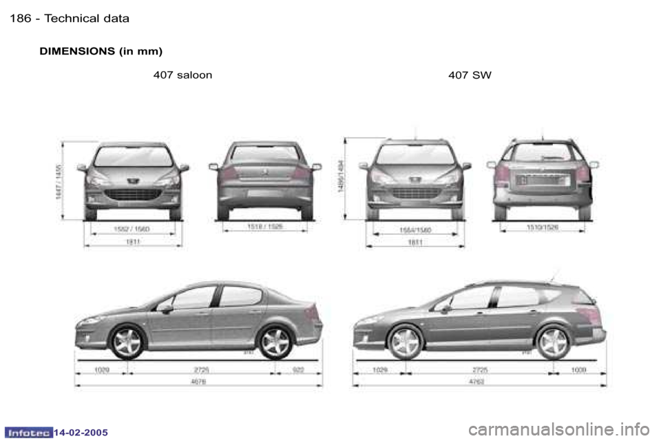 Peugeot 407 Dag 2005  Owners Manual �1�8�6 �-
�1�4�-�0�2�-�2�0�0�5
�1�8�7
�-
�1�4�-�0�2�-�2�0�0�5
�D�I�M�E�N�S�I�O�N�S� �(�i�n� �m�m�)
�4�0�7� �s�a�l�o�o�n
�4�0�7� �S�W
�T�e�c�h�n�i�c�a�l� �d�a�t�a  