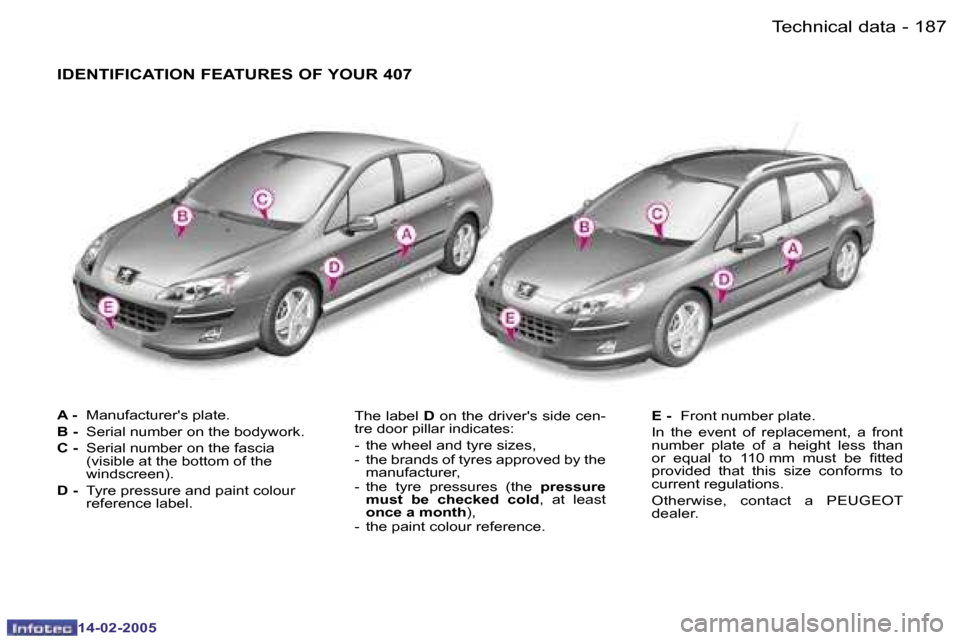 Peugeot 407 Dag 2005  Owners Manual �1�8�6 �-
�1�4�-�0�2�-�2�0�0�5
�1�8�7
�-
�1�4�-�0�2�-�2�0�0�5
�A� �-� �M�a�n�u�f�a�c�t�u�r�e�r��s� �p�l�a�t�e�.
�B� �-� �S�e�r�i�a�l� �n�u�m�b�e�r� �o�n� �t�h�e� �b�o�d�y�w�o�r�k�.
�C� �-� �S�e�r�i�a