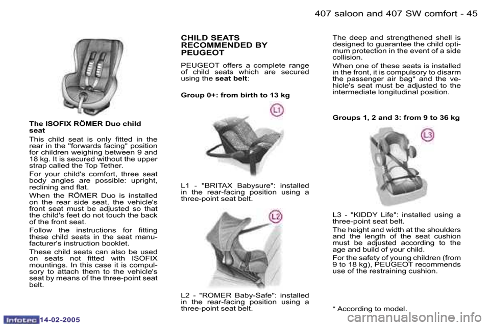 Peugeot 407 Dag 2005 Workshop Manual �4�4 �-
�1�4�-�0�2�-�2�0�0�5
�4�5
�-
�1�4�-�0�2�-�2�0�0�5
�C�H�I�L�D� �S�E�A�T�S�  
�R�E�C�O�M�M�E�N�D�E�D� �B�Y� 
�P�E�U�G�E�O�T
�P�E�U�G�E�O�T�  �o�f�f�e�r�s�  �a�  �c�o�m�p�l�e�t�e�  �r�a�n�g�e�  
