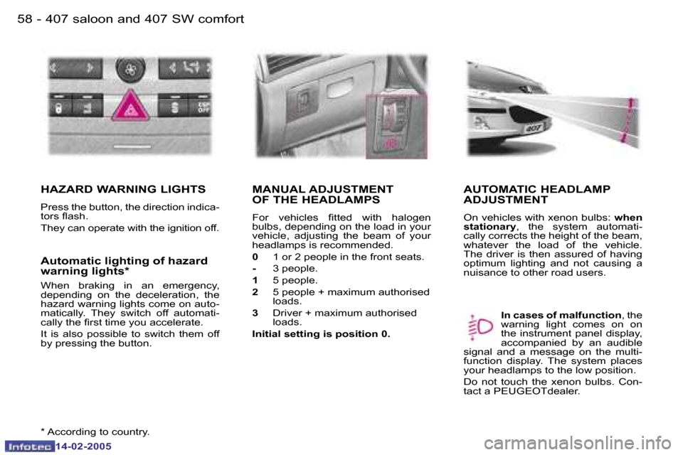 Peugeot 407 Dag 2005 Repair Manual �5�8 �-
�1�4�-�0�2�-�2�0�0�5
�5�9
�-
�1�4�-�0�2�-�2�0�0�5
�H�A�Z�A�R�D� �W�A�R�N�I�N�G� �L�I�G�H�T�S
�P�r�e�s�s� �t�h�e� �b�u�t�t�o�n�,� �t�h�e� �d�i�r�e�c�t�i�o�n� �i�n�d�i�c�a�- 
�t�o�r�s� �l�a�s�h�