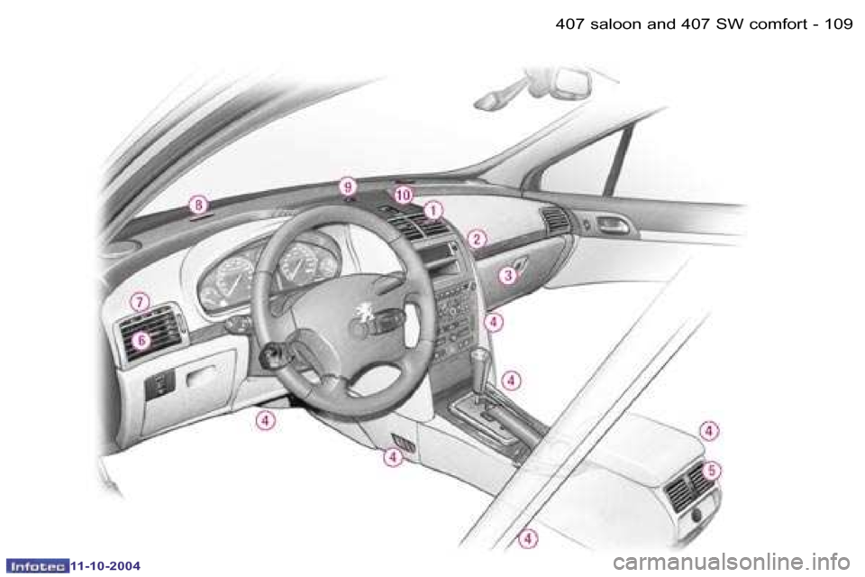 Peugeot 407 Dag 2004.5  Owners Manual �1�0�8 �-
�1�1�-�1�0�-�2�0�0�4
�1�0�9
�-
�1�1�-�1�0�-�2�0�0�4
�4�0�7� �s�a�l�o�o�n� �a�n�d� �4�0�7� �S�W� �c�o�m�f�o�r�t  