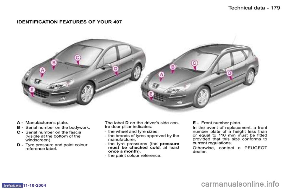 Peugeot 407 Dag 2004.5  Owners Manual �1�7�8 �-
�1�1�-�1�0�-�2�0�0�4
�1�7�9
�-
�1�1�-�1�0�-�2�0�0�4
�A� �-� �M�a�n�u�f�a�c�t�u�r�e�r��s� �p�l�a�t�e�.
�B� �-� �S�e�r�i�a�l� �n�u�m�b�e�r� �o�n� �t�h�e� �b�o�d�y�w�o�r�k�.
�C� �-� �S�e�r�i�a